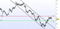 TECHNIP - Journalier