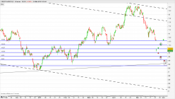 CREDIT AGRICOLE - 4 Std.