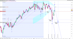 BLACKROCK CORP. - 4H