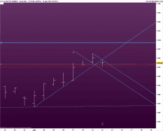 CAC40 INDEX - Dagelijks