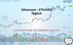 ETHEREUM - ETH/USD - Daily