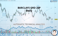 BARCLAYS ORD 25P - Daily