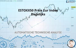 ESTOXX50 PRICE EUR INDEX - Daily