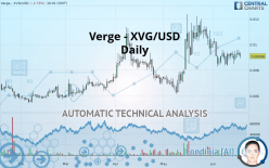 VERGE - XVG/USD - Daily