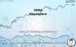 HERA - Giornaliero