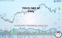 TESCO ORD 6 1/3P - Daily