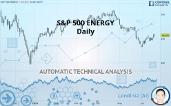 S&P 500 ENERGY - Daily