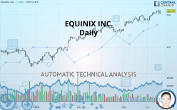 EQUINIX INC. - Daily