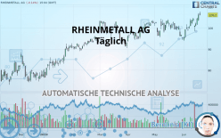 RHEINMETALL AG - Journalier