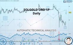 SOLGOLD ORD 1P - Daily