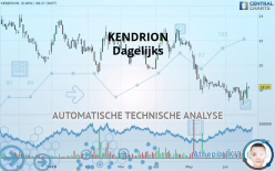 KENDRION - Dagelijks