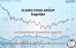 SLIGRO FOOD GROUP - Giornaliero
