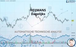 HEIJMANS KON - Dagelijks