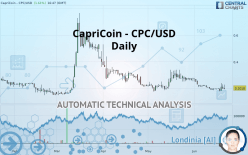 CAPRICOIN - CPC/USD - Journalier