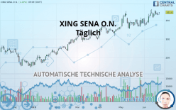 XING SENA O.N. - Täglich