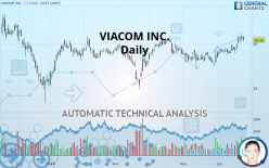 VIACOM INC. - Daily