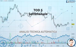 TODS - Settimanale
