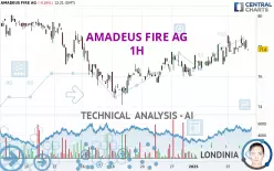 AMADEUS FIRE AG - 1H