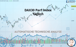 DAX40 PERF INDEX - Täglich