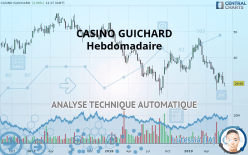 CASINO GUICHARD - Hebdomadaire