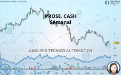 PROSE. CASH - Semanal