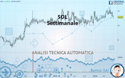 SOL - Settimanale