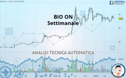 BIO ON - Settimanale