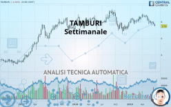 TAMBURI - Settimanale