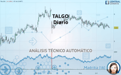 TALGO - Daily