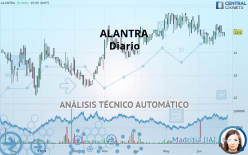ALANTRA - Diario