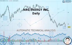 NRG ENERGY INC. - Daily