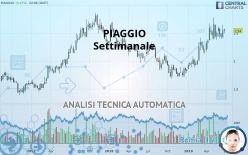 PIAGGIO - Settimanale