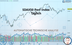 SDAX50 PERF INDEX - Täglich