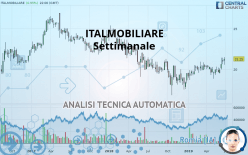 ITALMOBILIARE - Settimanale