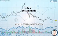 IGD - Settimanale