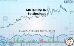 MUTUIONLINE - Hebdomadaire