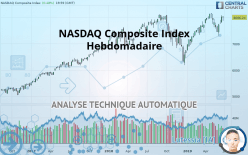 NASDAQ COMPOSITE INDEX - Hebdomadaire