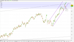 AIR LIQUIDE - 1H