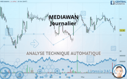 MEDIAWAN - Journalier