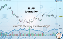 ILIAD - Daily