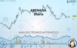 ABENGOA - Diario