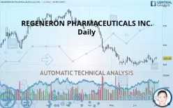 REGENERON PHARMACEUTICALS INC. - Daily