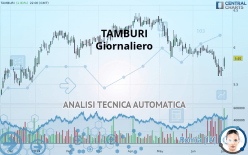 TAMBURI - Giornaliero
