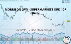 MORRISON (WM) SUPERMARKETS ORD 10P - Daily