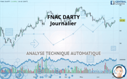 FNAC DARTY - Journalier