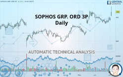 SOPHOS GRP. ORD 3P - Daily