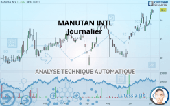 MANUTAN INTL - Journalier