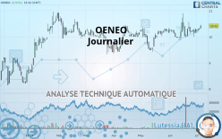 OENEO - Journalier