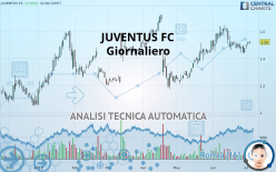 JUVENTUS FC - Giornaliero