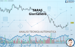 SARAS - Giornaliero